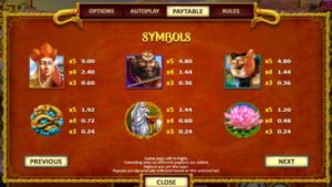 Quest to the West Slot Game Symbols