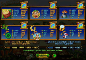 Lucky 6 Online Slot Paytables Screenshot
