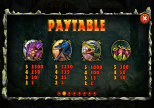 Online Slot Game T-Rex II High Paying Paytable Screenshot