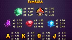 Mystic Hive Online Slot Symbols