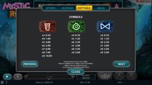 Mystic Rift Online Slot Symbols
