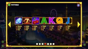 Winning Vegas Online Slot Paytable