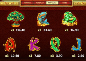 Golden Horns Online Slot Paytable Screenshot