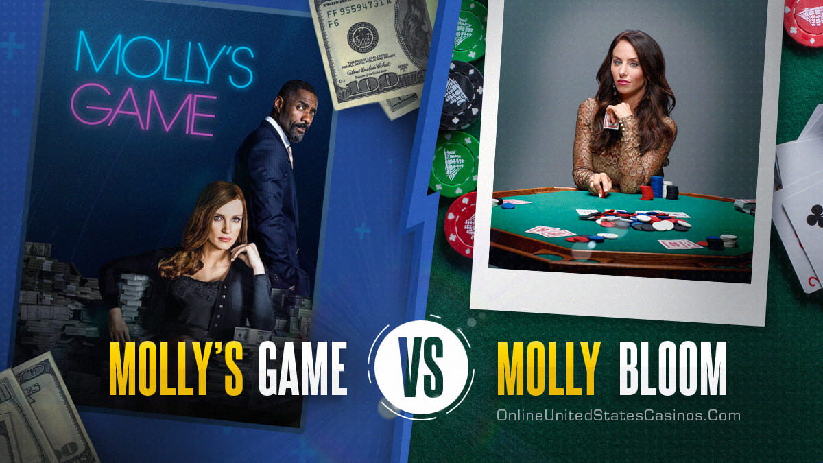 Mollys Game vs Molly Bloom