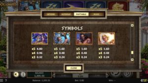 Take Olympus Online Slot Symbols