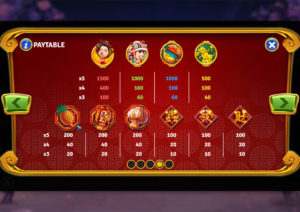 The Ingot Ox Online Slot Pay Table Screenshot