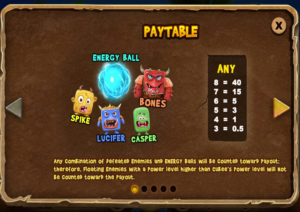 Cubee Online Slot Paytable Screenshot