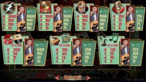 The Big Bopper Online Slot Paytable