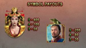 Wu Zetian online slot payouts
