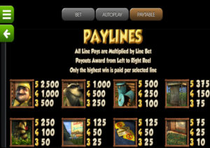 Online Slot The Exterminator Paytable Screenshot