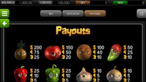 Paco and the Popping Peppers Slot Payouts