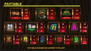 Big Money Bigfoot online slot paytable