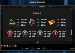 Goals of Glory Online Slot Paytable Screenshot