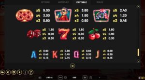 Mr Macau online slot pay table