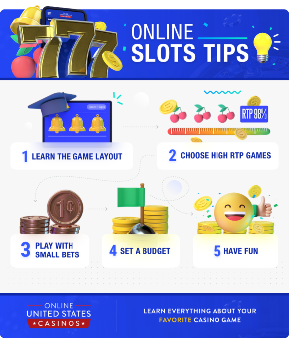 Online Slot Machine Tips Infographic