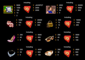 Shopping Spree II Online Slot Paytable Screenshot