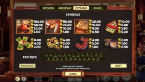 Sushi Bar Online Slot pay table