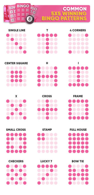 Bingo Pattern 5x5 Infographic