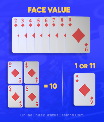 blackjack rules chart - card values