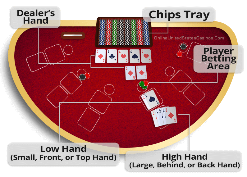 Pai Gow Poker Table Layout