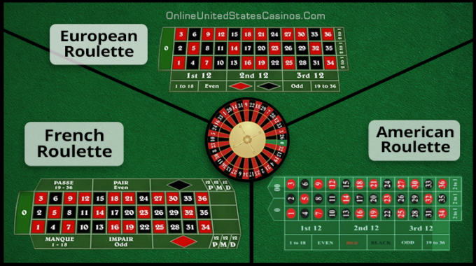 American roulette table layout, European roulette table layout and french roulette table layout