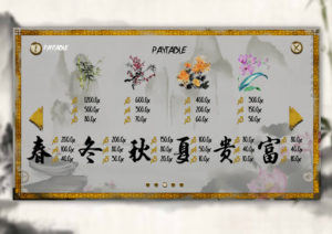 Prosperous Bloom Online Slot Paytable Screenshot