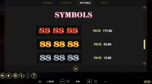 88 fortune frenzy online slot pay table