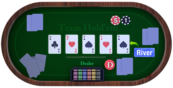 texas holdem the river table layout final