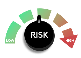 roulette strategy Risk Calculation Dial Icon
