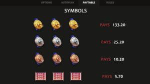 Winter Champs Online Slot paytable