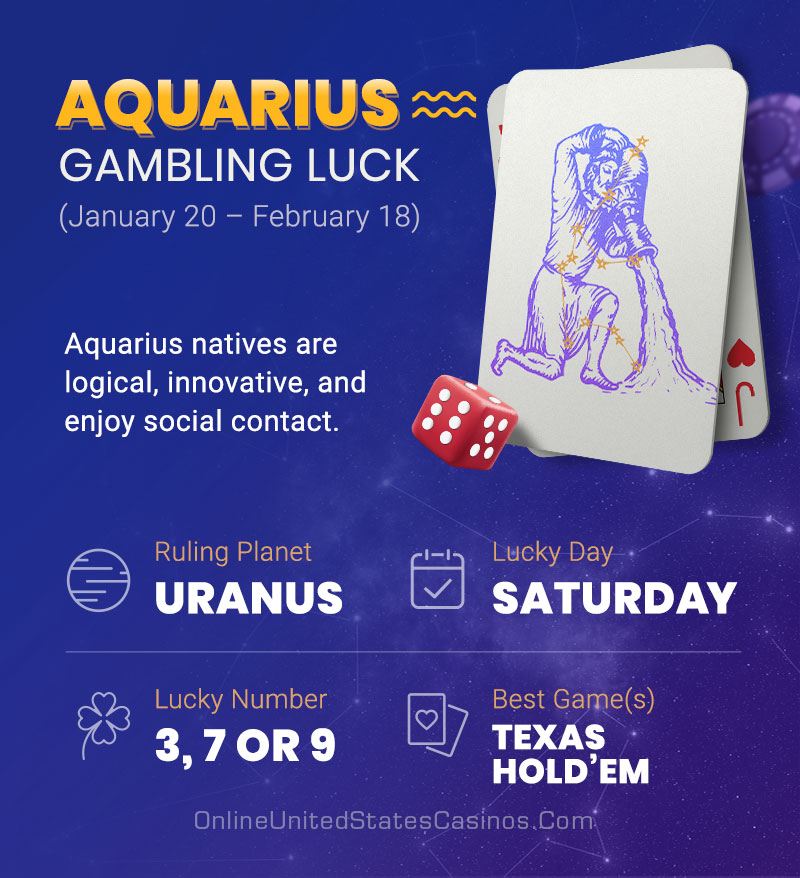 Aquarius Gambling Horoscope Infographic Mobile