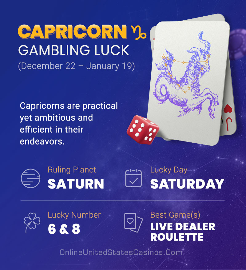 Capricorn Gambling Horoscope Infographic Mobile