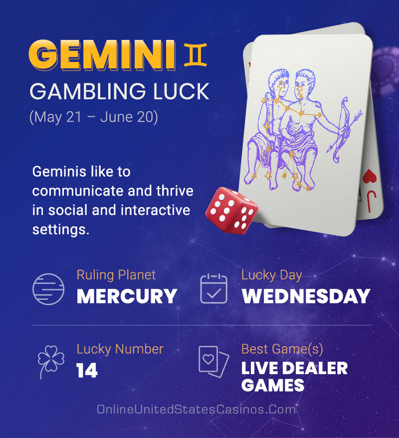 Gemini Gambling Horoscope Infographic Mobile