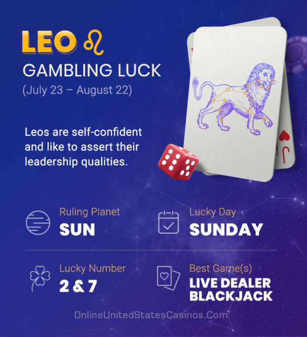 Is Today My Lucky Day to Gamble? | Gambling Horoscope 2024