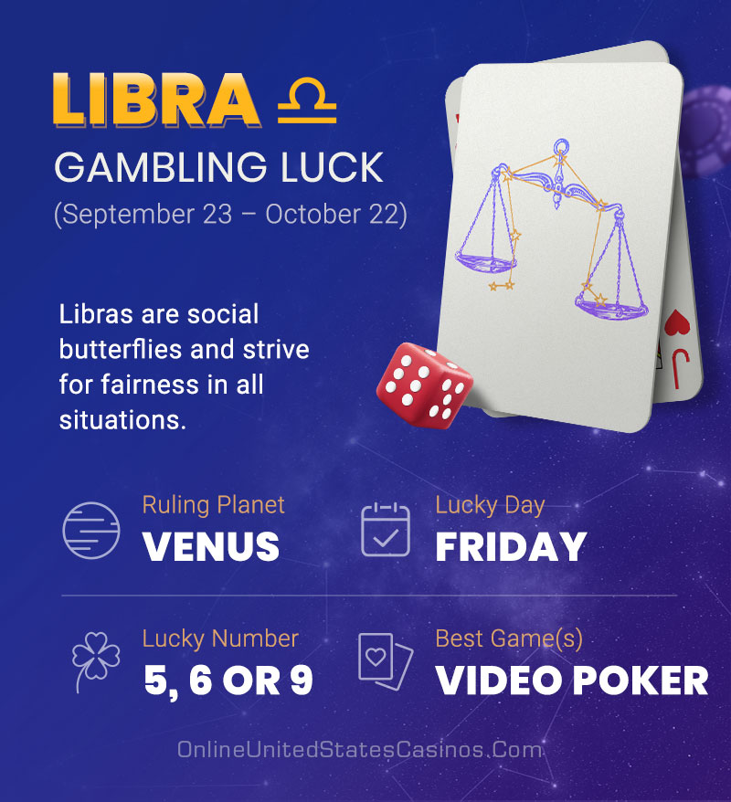 Libra Gambling Horoscope Infographic Mobile