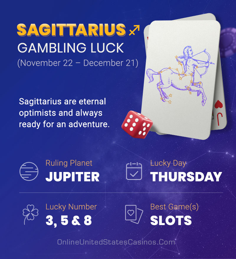 Sagittarius Gambling Horoscope Infographic Mobile