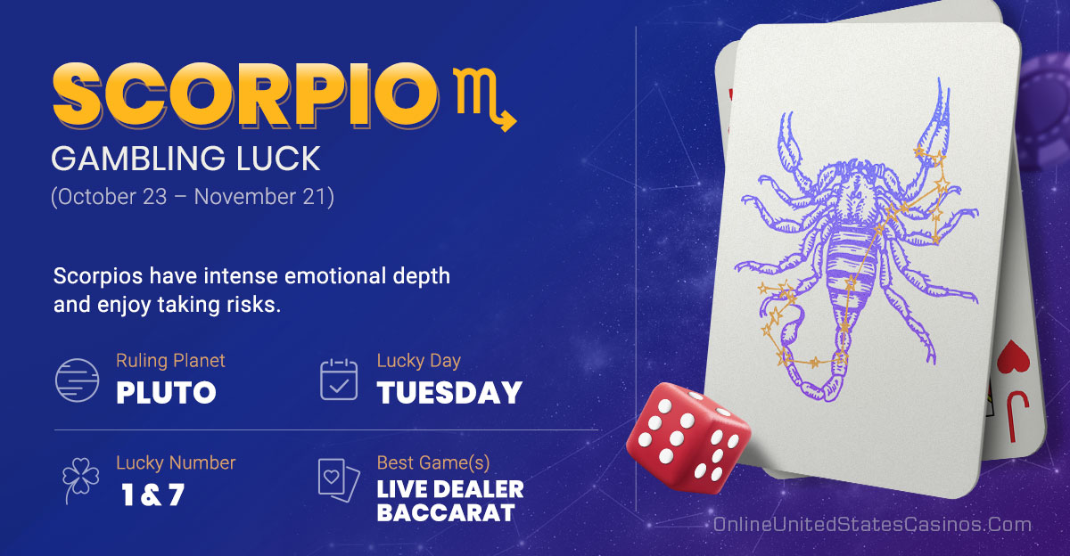 Scorpio Gambling Luck Infographic