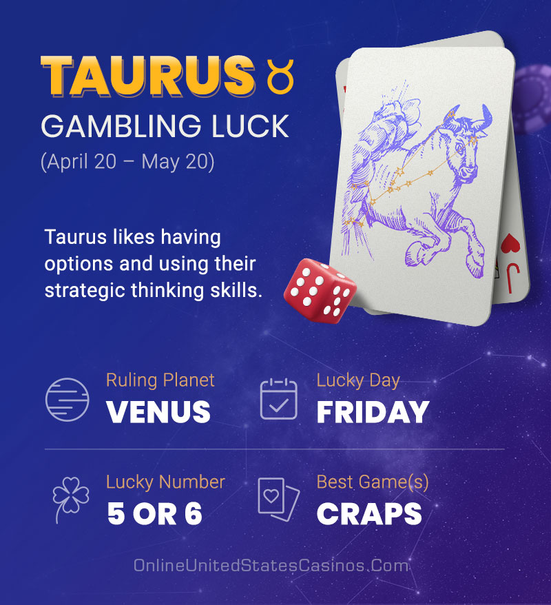Taurus Gambling Horoscope Infographic Mobile
