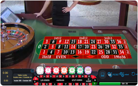 Spin The Ball With Live Roulette At Golden Lion