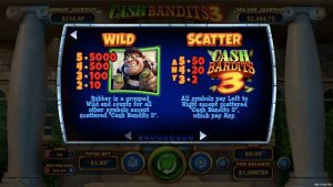 Cash Bandits Slot Game Features