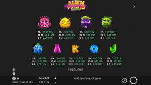 Alien Fruits Slot Instructions Screenshot
