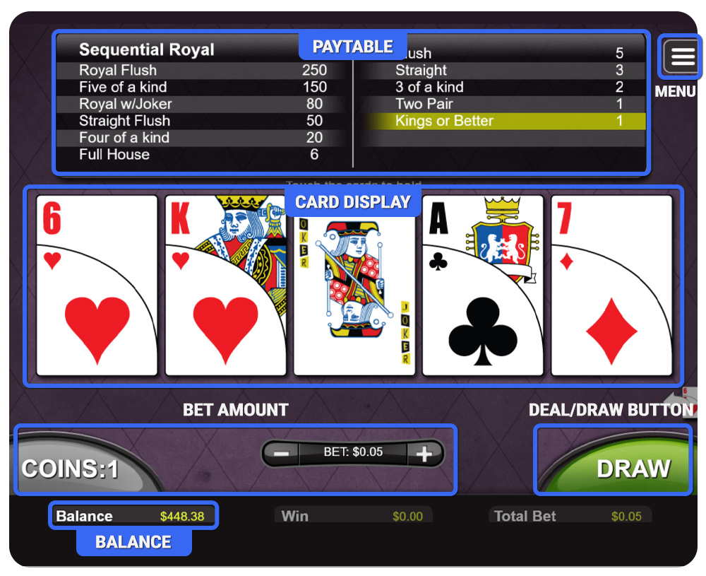 Joker Poker Game Layout