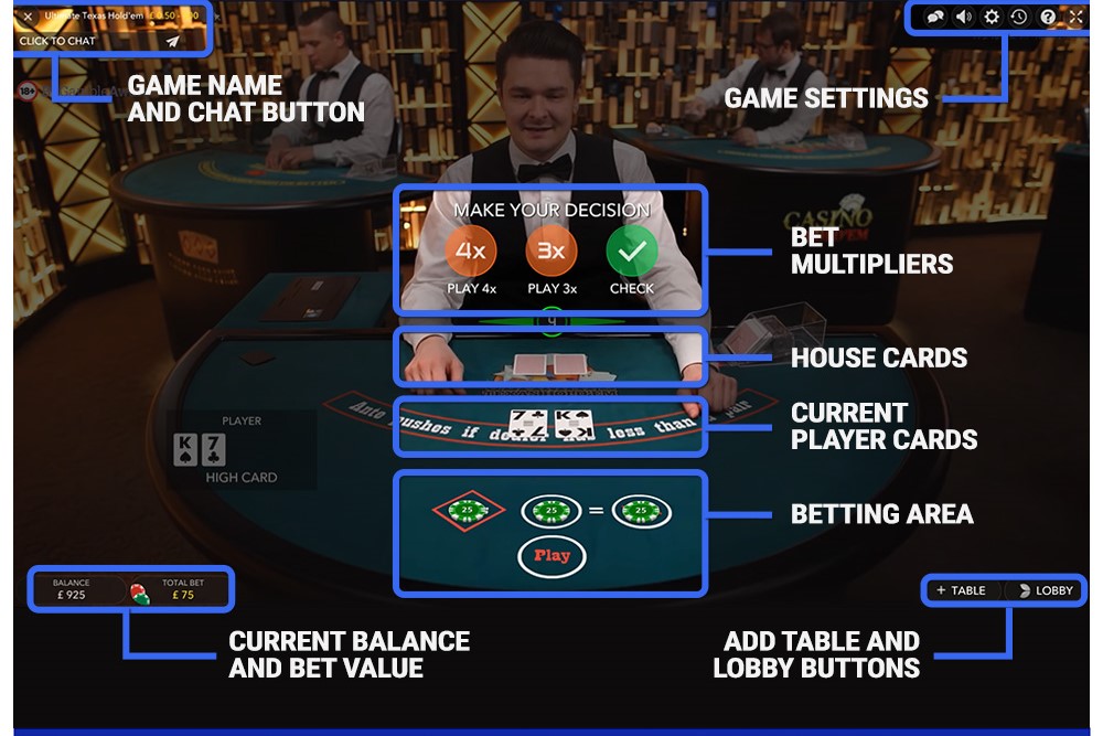 Live Ultimate Texas Hold'em Gameplay & Buttons