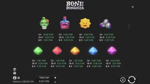 Bone Bonanza Slot Instructions Screenshot